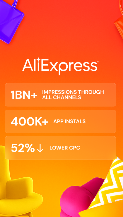 ali express case study 2