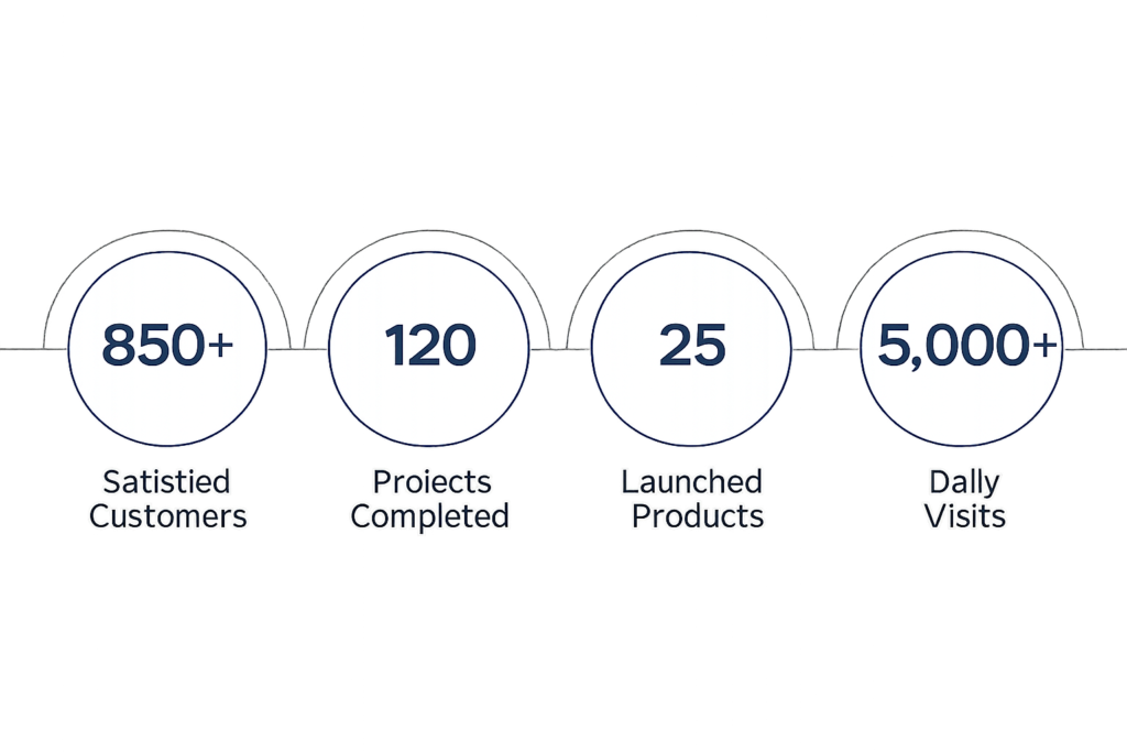 chatgpt image jan 2, 2026, 10 07 40 am